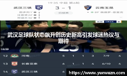 武汉足球队状态飙升创历史新高引发球迷热议与期待