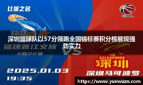 深圳篮球队以57分领跑全国锦标赛积分榜展现强劲实力